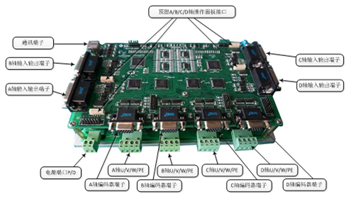北京和利時機電：堅持技術創新,結出累累碩果