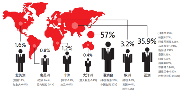 2015華南國際自動化展覽會——華南地區不容錯過的自動化專業展會