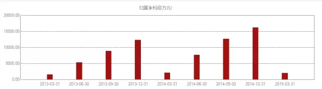 【今日看點】英威騰、邁科訊等在鵬城設(shè)合資公司布局機器人產(chǎn)業(yè)