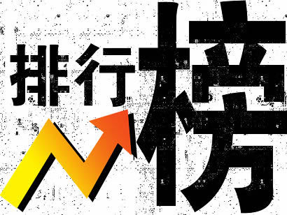 服務機器人企業前五強綜合實力大比拼