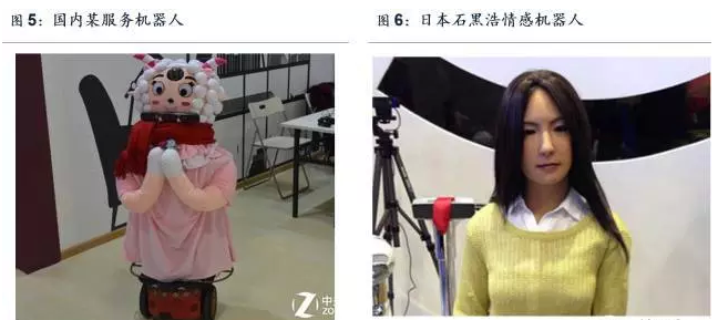 世界機器人大會后的思考：服務(wù)機器人篇