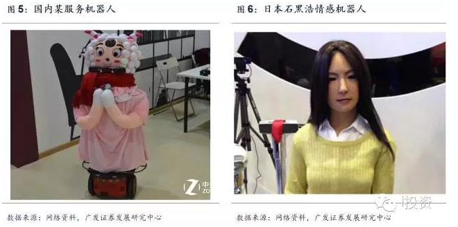 【新戰略觀察】關于工業機器人與服務機器人的幾點思考！