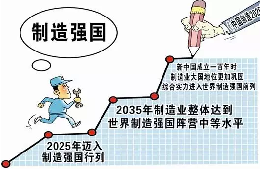 機器人產(chǎn)業(yè)突破或從生機電一體化開始