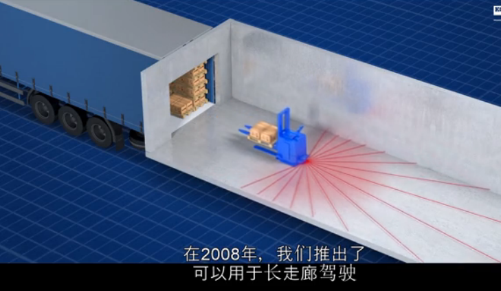 【自然導航】在無需反射器或標記物的情況下對AGV進行導航