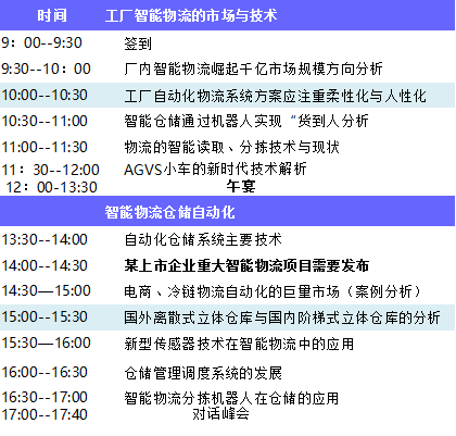 2016 工廠自動(dòng)化物流與智能倉(cāng)儲(chǔ)發(fā)展工程峰會(huì)正式啟動(dòng)！