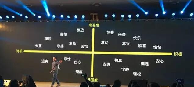 【深度好文】“后移動(dòng)時(shí)代”的中國機(jī)器人創(chuàng)業(yè)浪潮