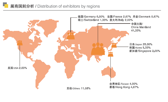 德國阻擊美的收購機器人巨頭庫卡