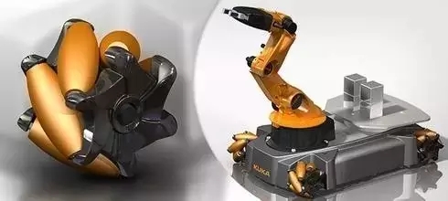 【盤點】六種工業機器人PK 及關鍵技術