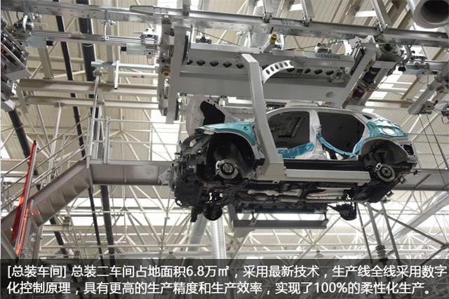 【探訪】“世界級工廠”哈弗徐水二期 遍地機器人