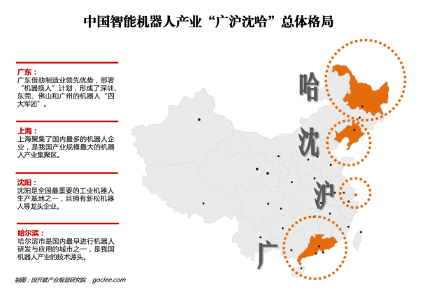 國內四大機器人產業聚集區雛形