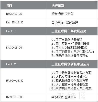 工業互聯網大會：為中國制造業轉型探路
