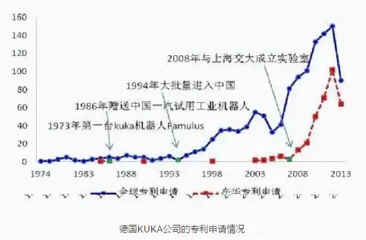 科大智能投資深圳力子機器人