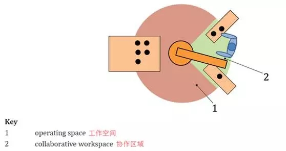 音飛儲存:并購合肥井松,完善物流倉儲自動化布局