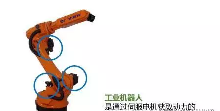 如何提升機(jī)器人伺服電機(jī)的響應(yīng)性能