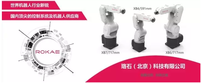 國產機器人企業用75萬搶了ABB120萬的單！