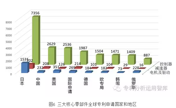 物流機器人將重塑物流搬運新生態