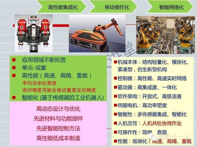 德國紐倫堡sps ipc drives電氣自動化展會開幕在即