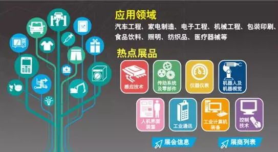 SIAF 2017廣州國際工業自動化技術及裝備展覽會研討會首次大公開
