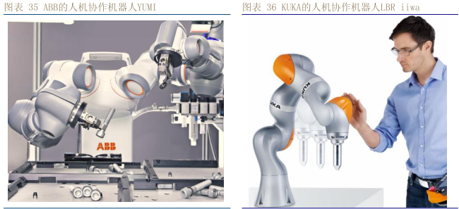 工業機器人行業發展趨勢