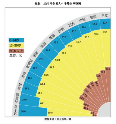 【解讀】服務機器人市場四大需求