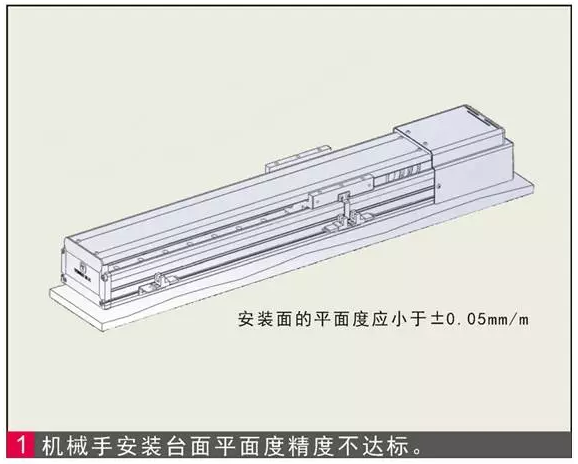 單軸、多軸機(jī)械手臂安裝使用常見問題和對(duì)策分析
