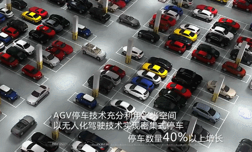 停車機器人要成紅海？9股力量明爭暗斗