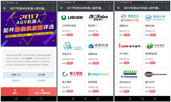 2017年度AGV機器人最佳供應商評選投票輪結束