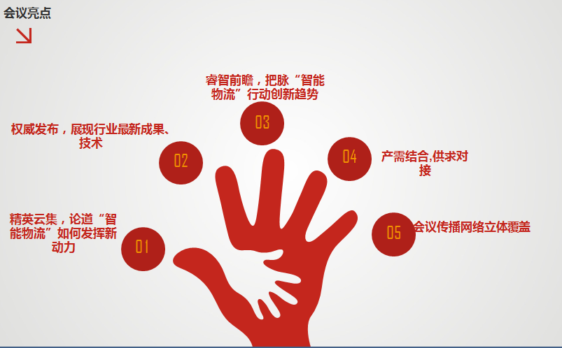探索內部物流與倉儲智能化新模式