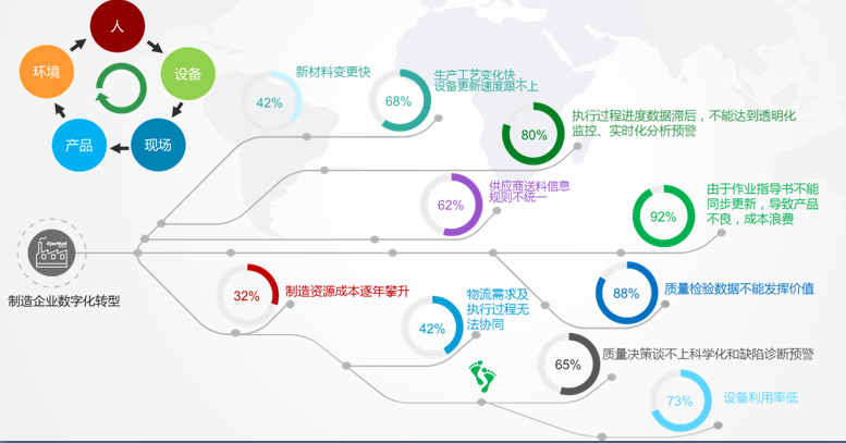 一文搞懂3C機(jī)器人藍(lán)海市場(chǎng)！