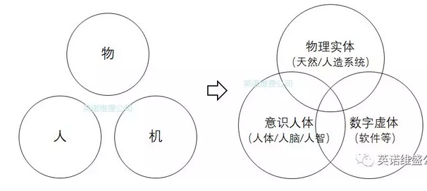 到底是想用什么樣的“機(jī)”去換什么樣的“人”？