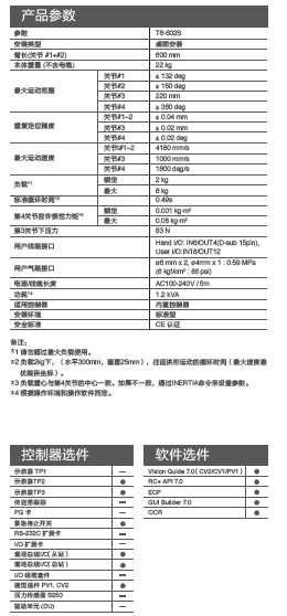 愛普生SCARA一體機 T6火熱上市----讓搬運更簡單