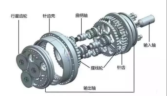 國產工業機器人殺入黃金五年！七大發展趨勢必看