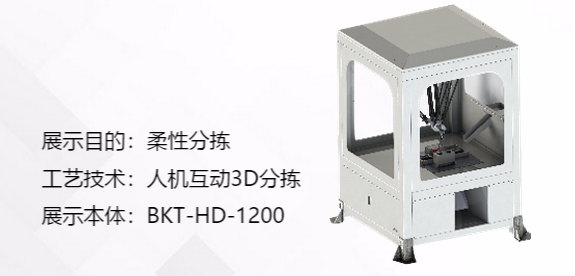 勃肯特：與時間賽跑，引領并聯機器人不斷革新