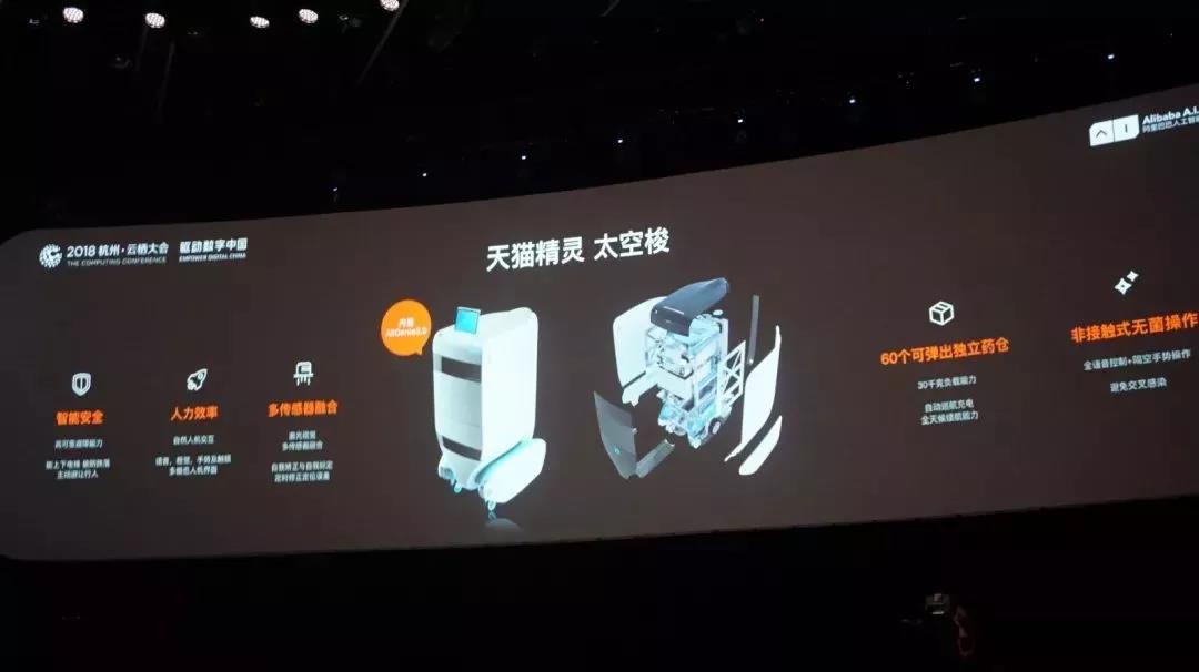 阿里巴巴的機器人策略,為何沒有亮眼之處