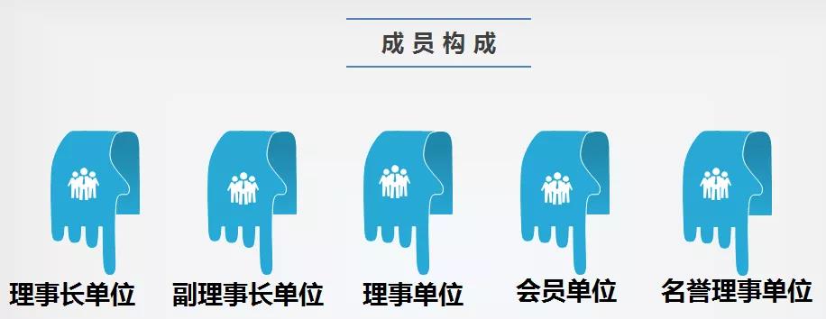 中國移動機器人（AGV）產業聯盟成員企業突破130家