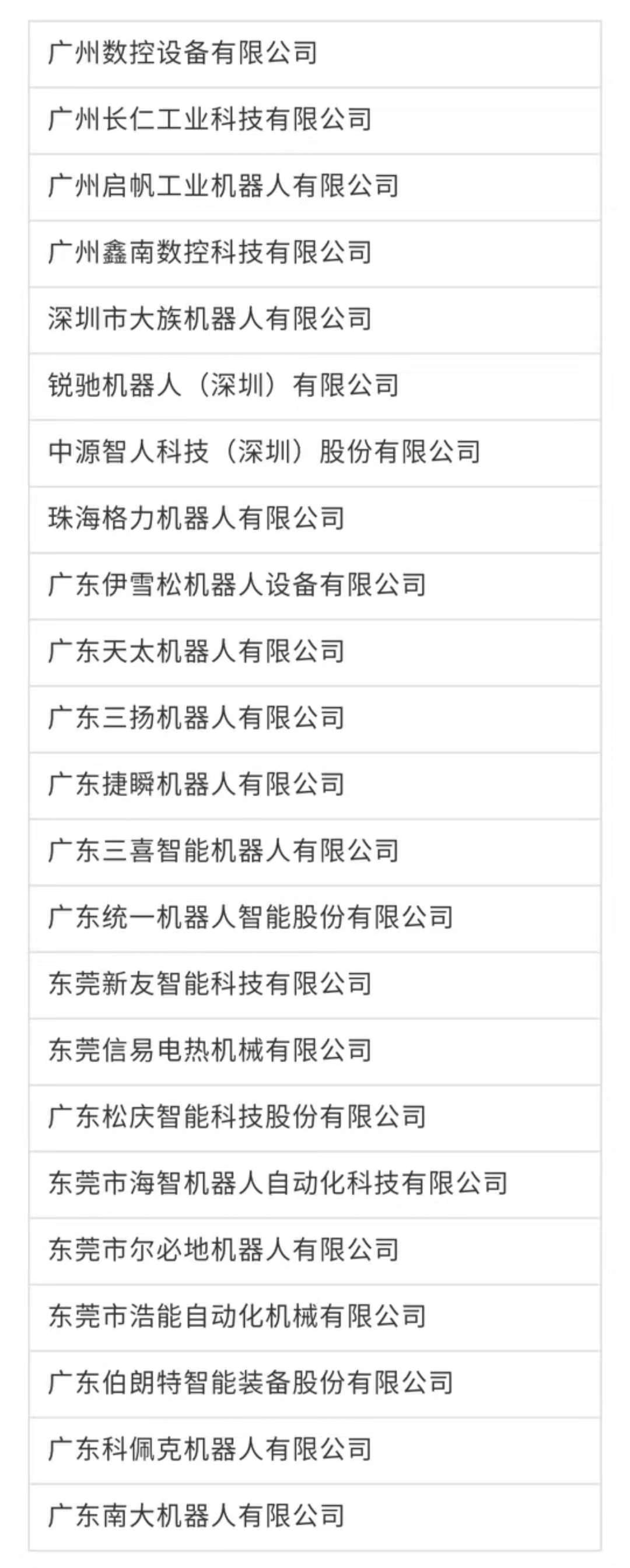 廣東省工業機器人這9批次產品不合格