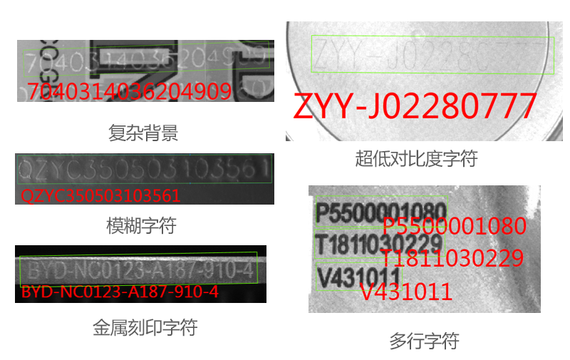 海康威視機器視覺VM算法平臺3.0.0，讓視覺應用更輕松！