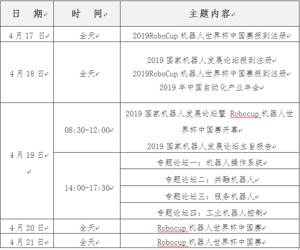 2019年中國自動化產業年會的通知