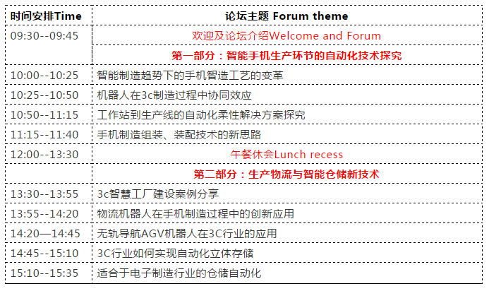 手機（3C）先進制造與智能倉儲物流應用發展峰會【附手機報名企業名單】