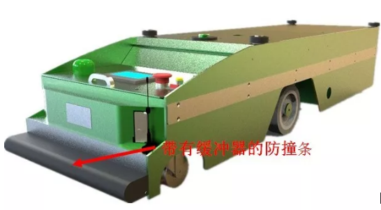 防撞條—AGV CE認證碰撞測試不通過的關鍵！