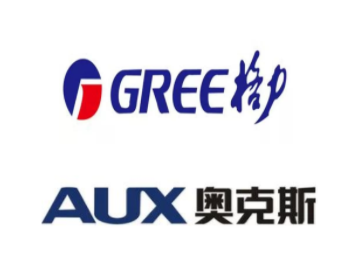 格力舉報奧克斯，機器人行業能獲取哪些有用訊息？
