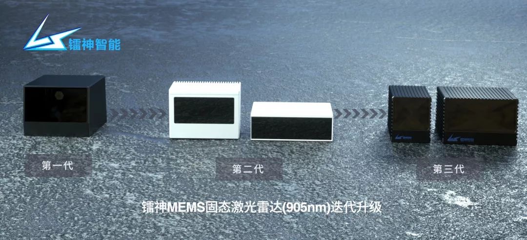 等效于400線的500米MEMS激光雷達僅售$888！