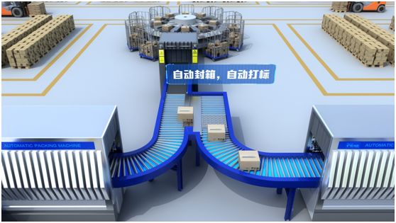 曠視機(jī)器人推出圓形自動(dòng)分揀機(jī) 分揀時(shí)效超過2400件