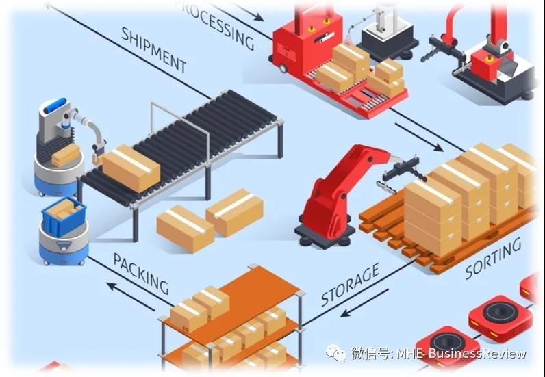 AGV從貨車車廂開始搬運？月臺是最后一塊堡壘