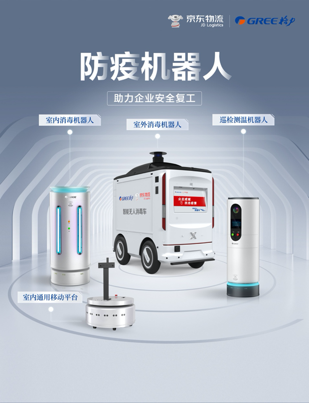 京東物流與格力達成戰略合作 共同研發防疫移動機器人