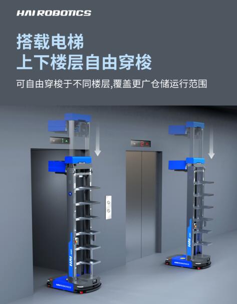 全球首款伸縮升降料箱機器人重磅發布，刷新機器人倉立體存儲新高度