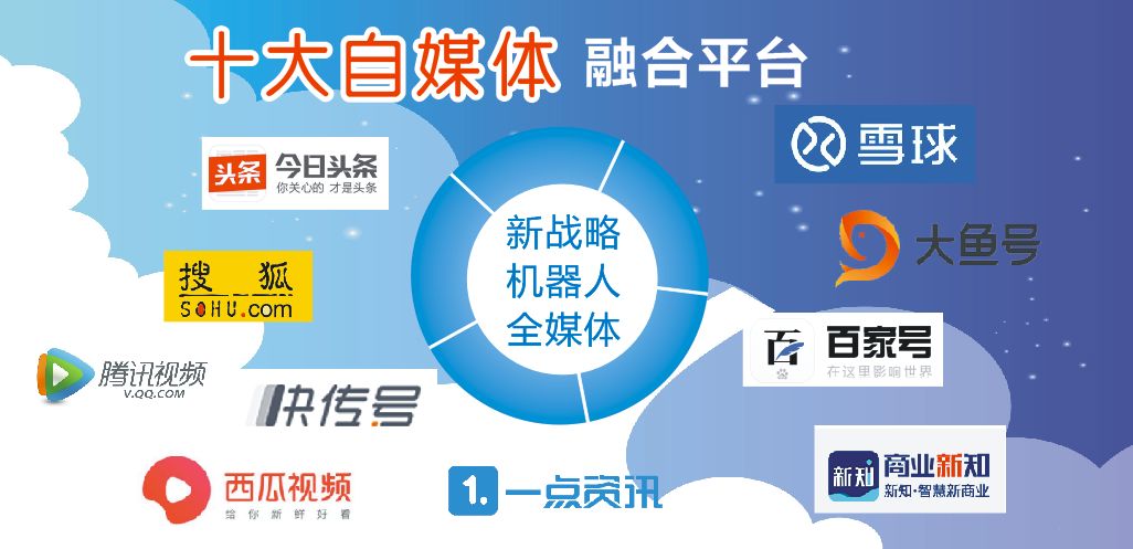 “2020中國移動機器人（AGV/AMR）行業發展年會”議程已定！