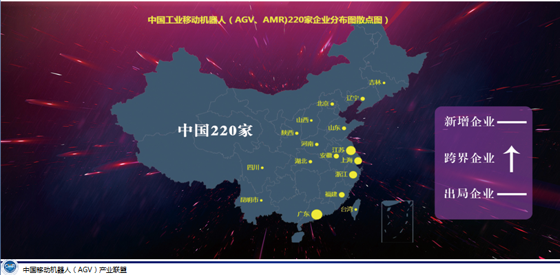 年末的見聞和思考，兼論2021年行業(yè)的預判