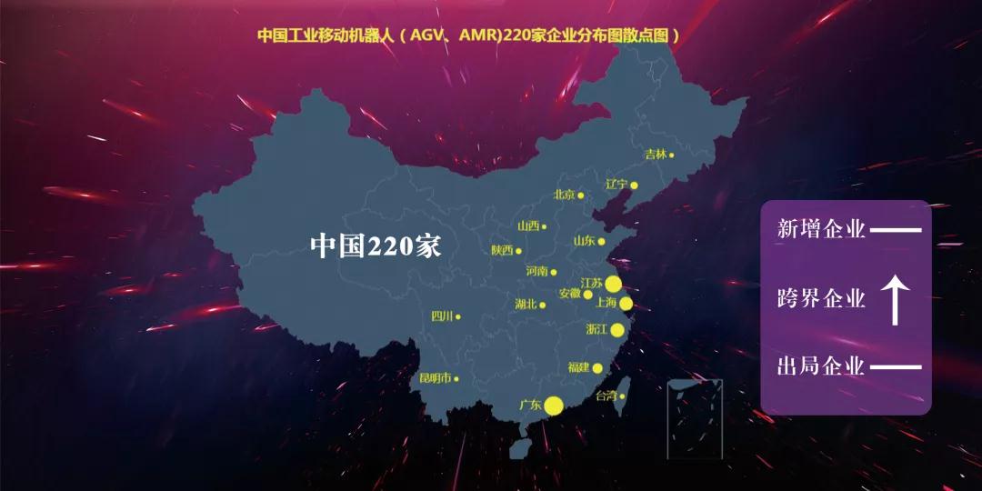 2020自然導航AGV/AMR市場發展現狀與競爭格局