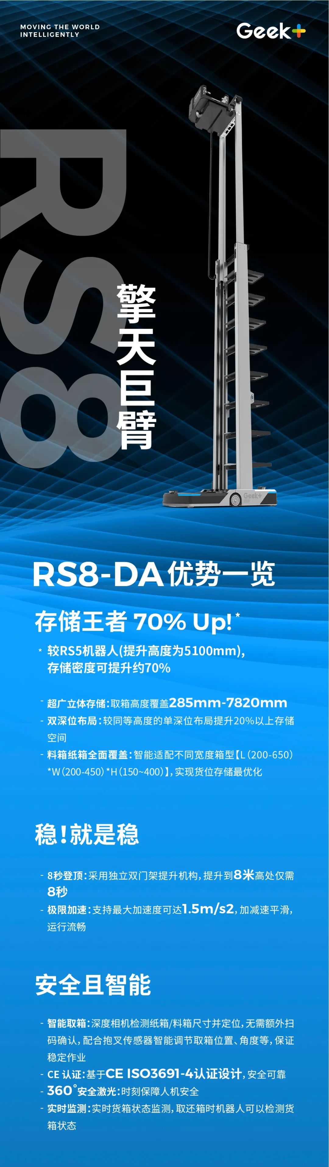 極智嘉重磅發(fā)布全新貨箱機器人RS8，最大提升高度超8米